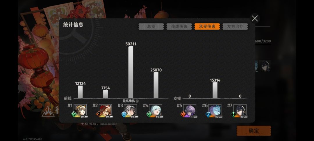 22,千秋能打三星 5