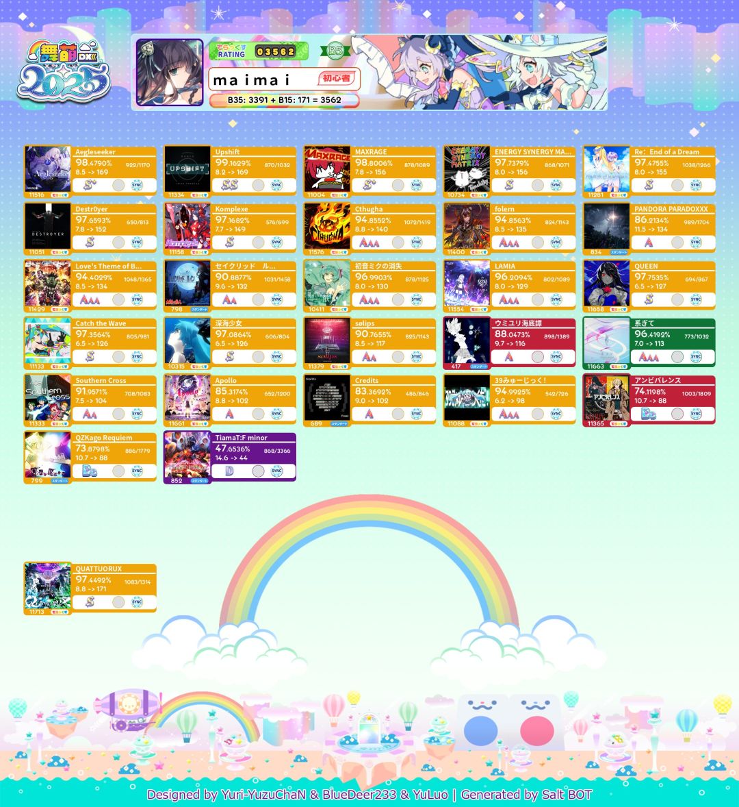 尝试入坑舞萌 1
