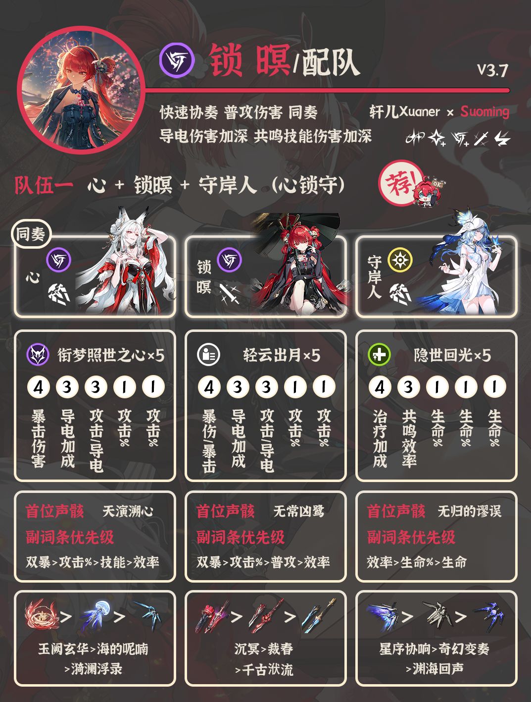 鸣潮配队 | V3.7锁暝配队详解 1