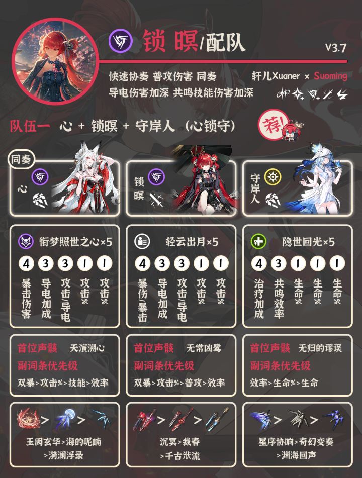 鸣潮配队 | V3.7锁暝配队详解截图