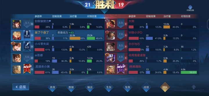 暗信推塔是真的舒服嘿嘿嘿截图