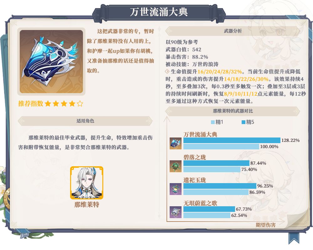 #卡池解析#最强角色池的陪跑武器要不要抽? 2