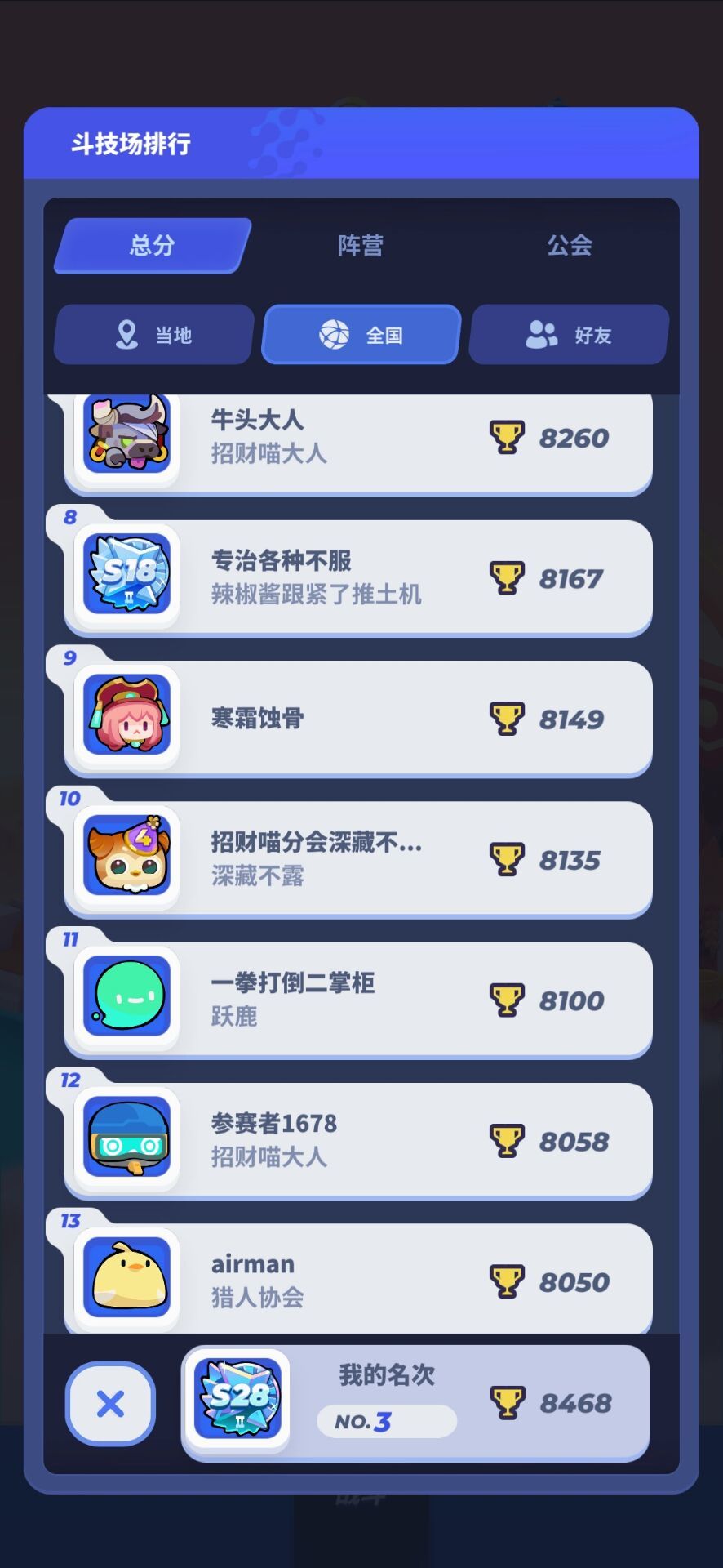 破纪录了～ 2