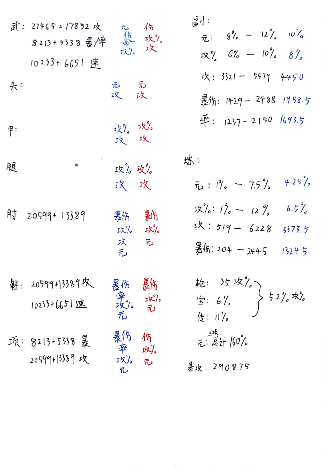 收萌新! 3
