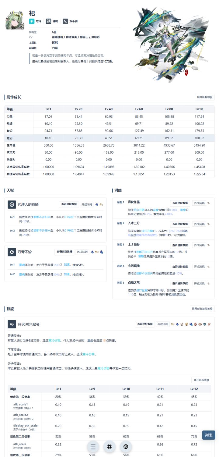 【AKEData.wiki】// 「更新<丹青渡>数据」截图