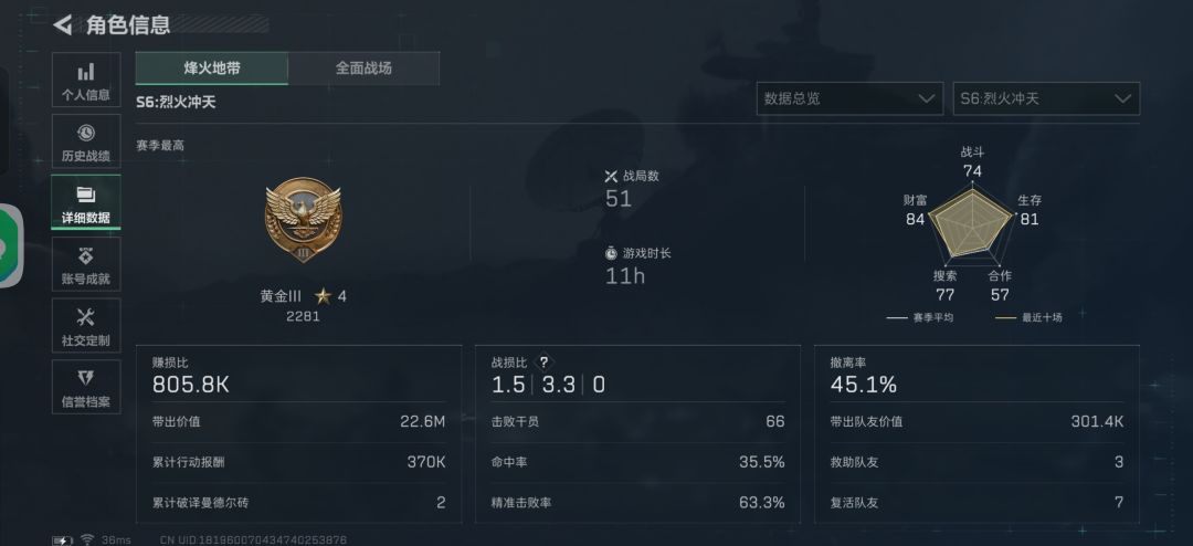 我新号刚23级你告诉我们匹到这个? 1