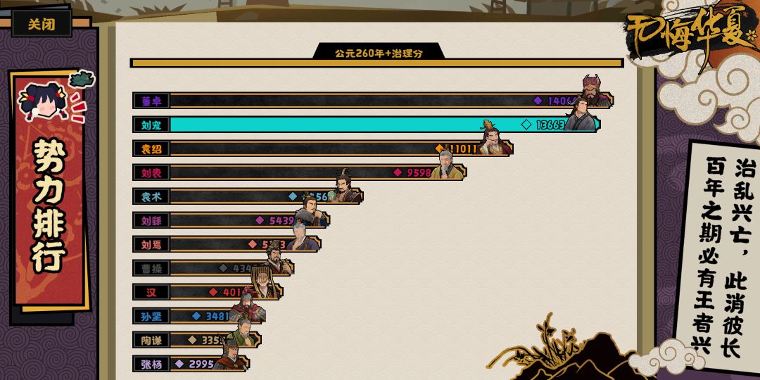 百越之主 2