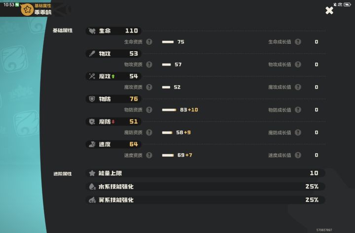 这只乖乖应该养成翠顶还是黑色的呀截图