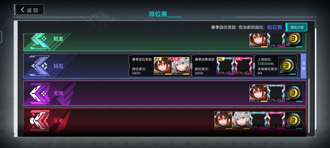 这是出bug了? 1