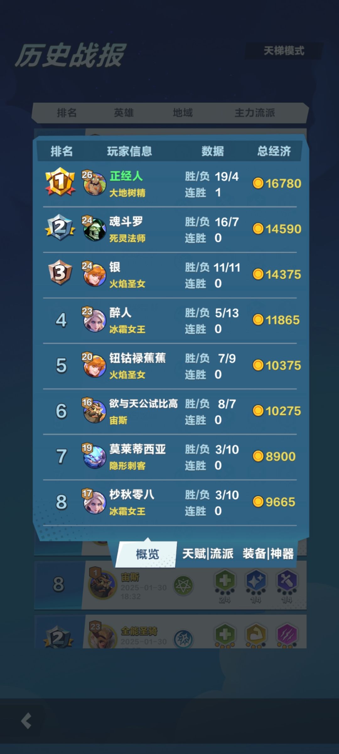 大道都磨灭了 3