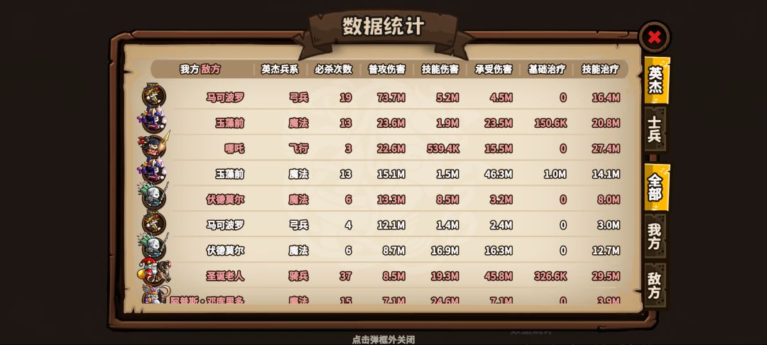 老头乐,普通竞技场很快乐 3