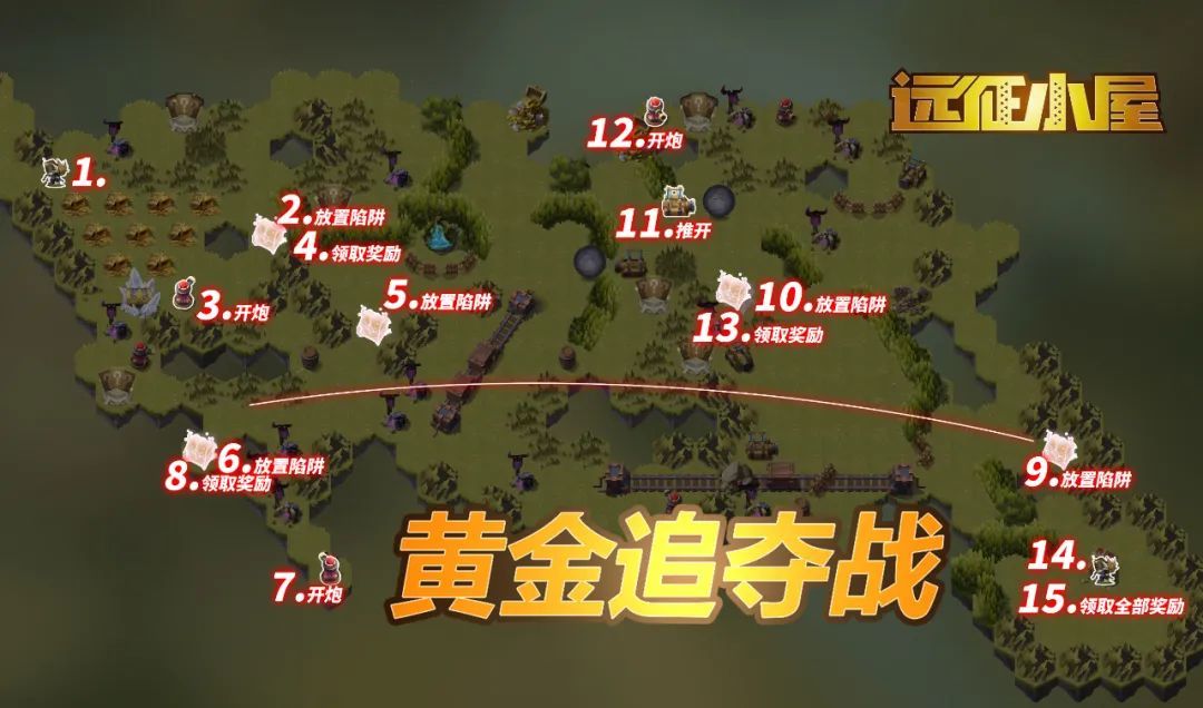【剑与远征小屋】奇景漫游——黄金追夺战截图