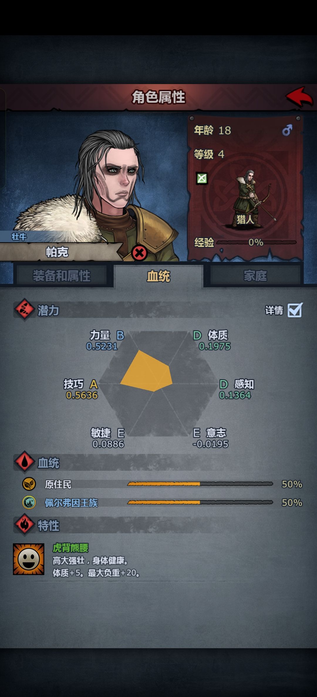 酒馆居然真的能用银币招到50王血的 2