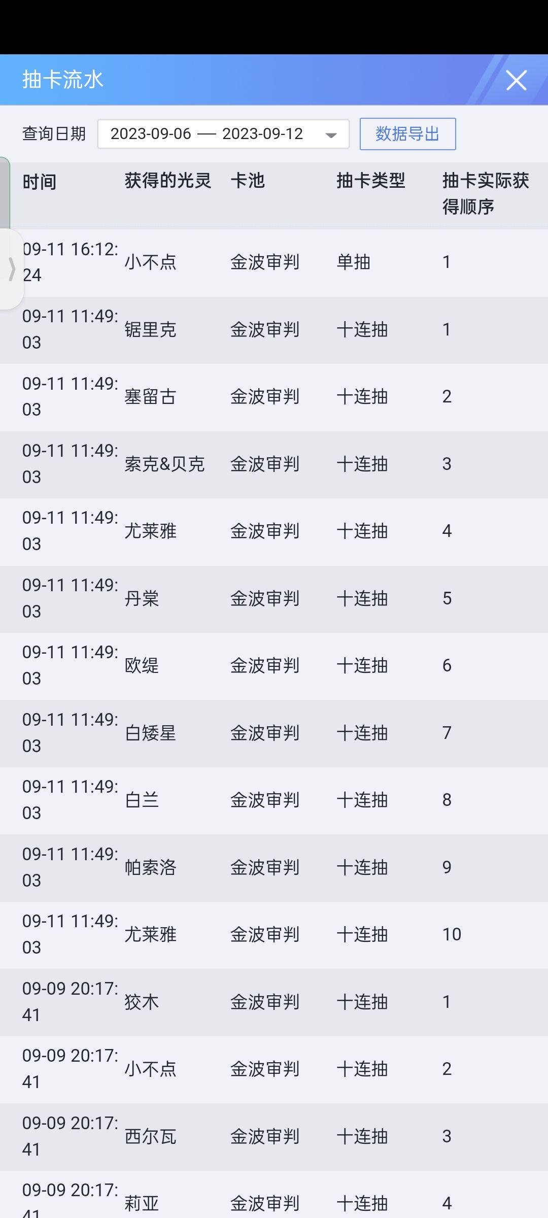 真的有心事了八十抽新池一个也没有 3
