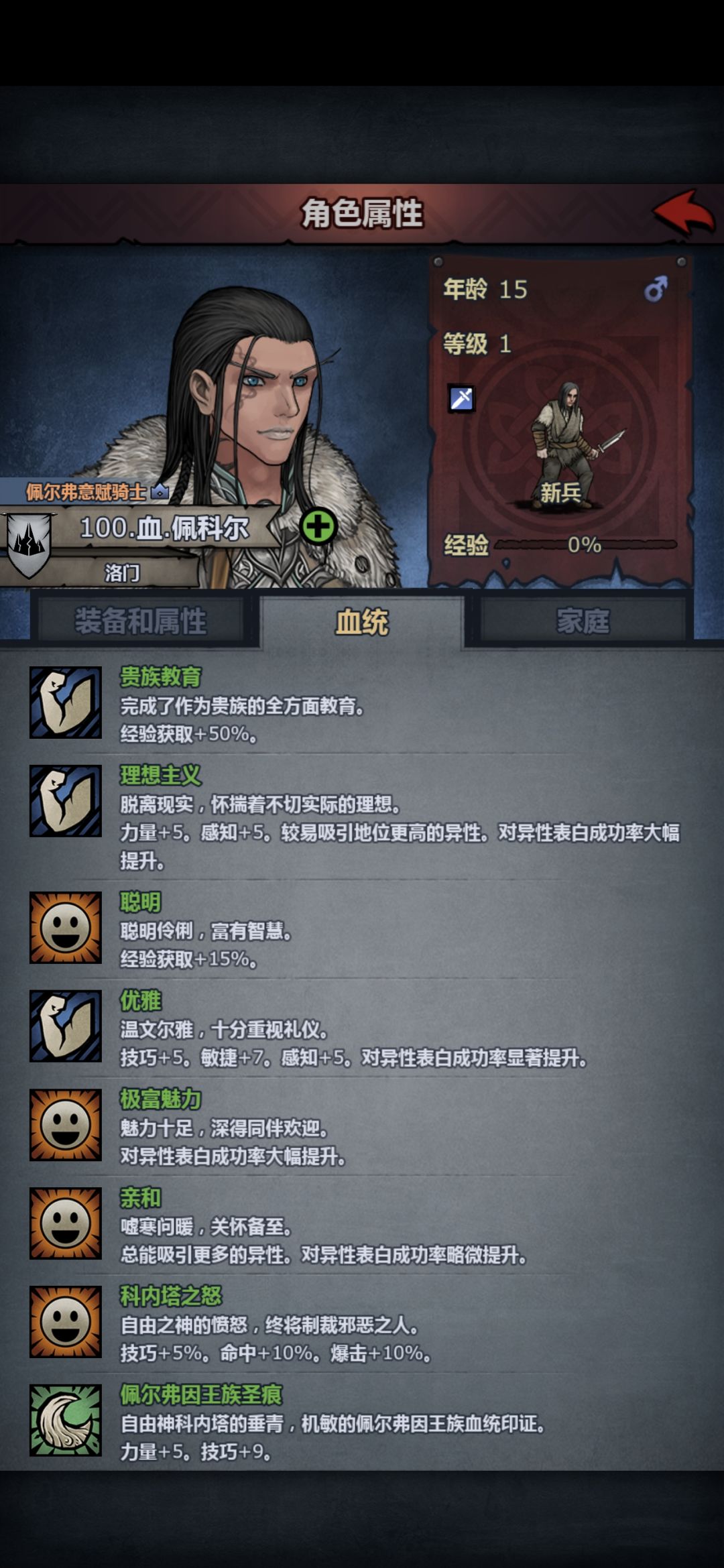 前期想练,目前还有一个盾勇小公主 2