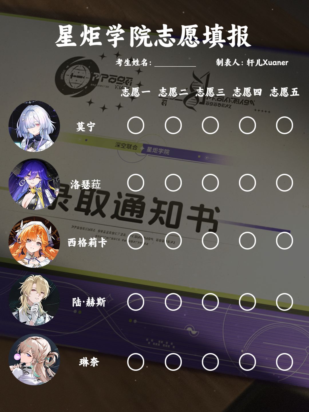 各位考生，鸣潮星炬学院志愿填报开始~ 2