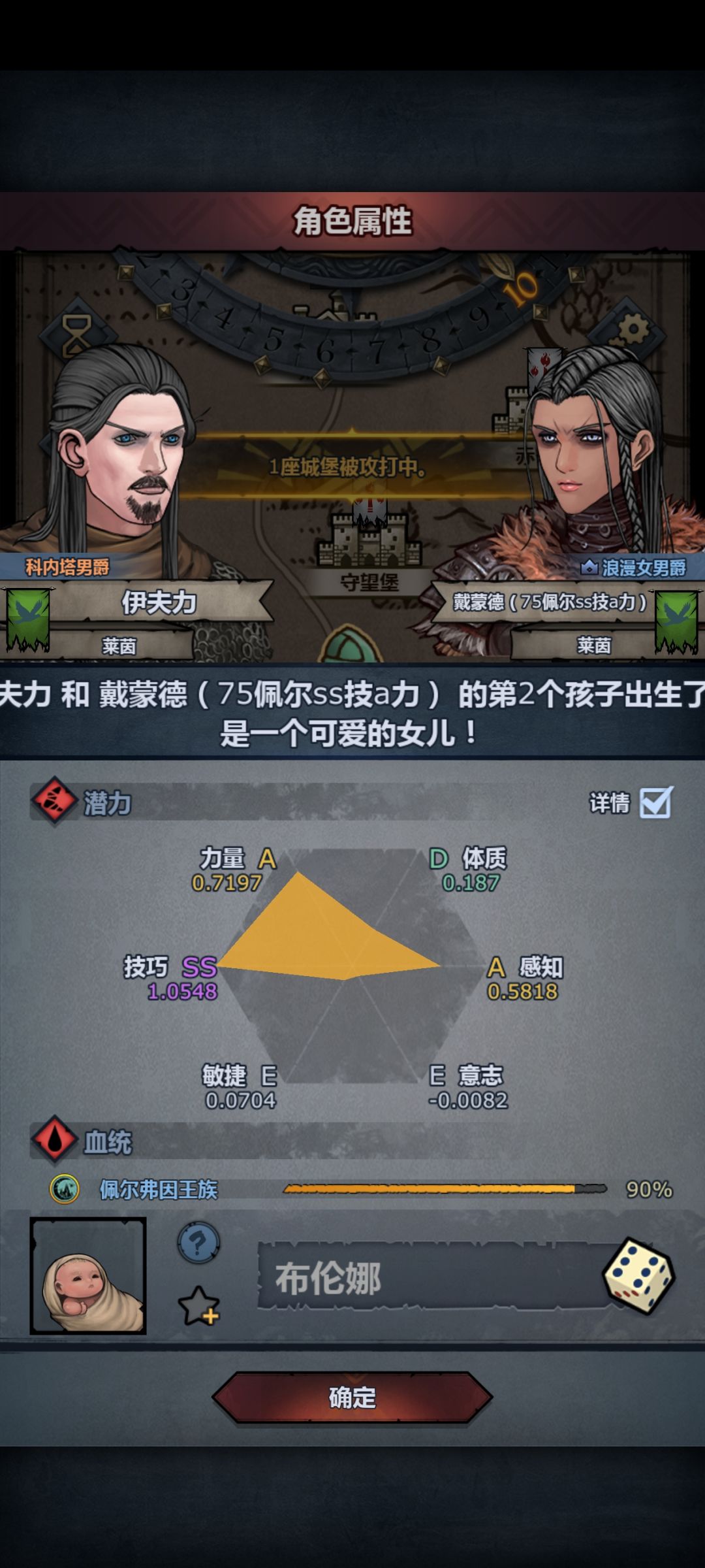 佩尔苗子 1
