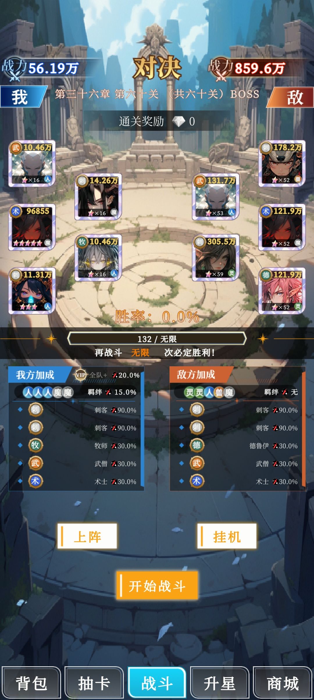 更新完了还是打不过36章呀QAQ 1