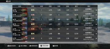 记录游戏里的好友们