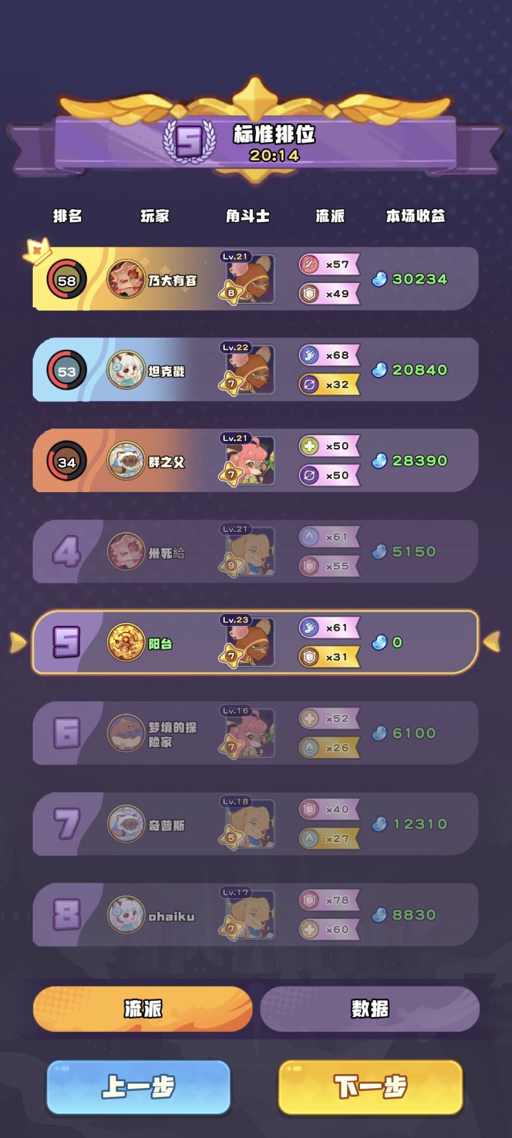 阶段5,第五名,为啥全掉光截图