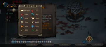 万剑可以不吃装备