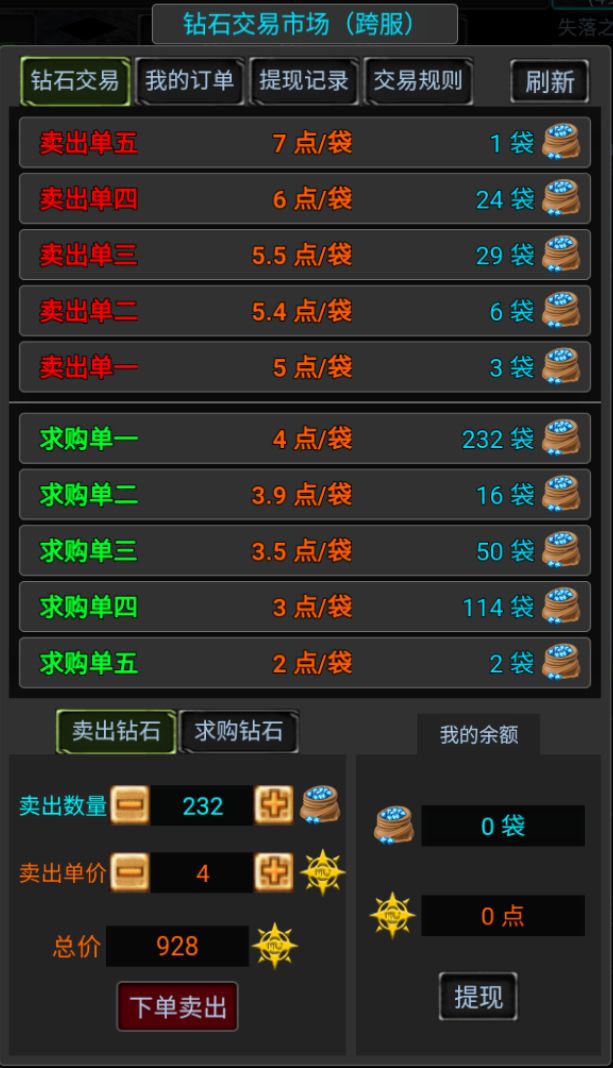 没炒过股的估计看不懂老兵奇迹的交易模式 1