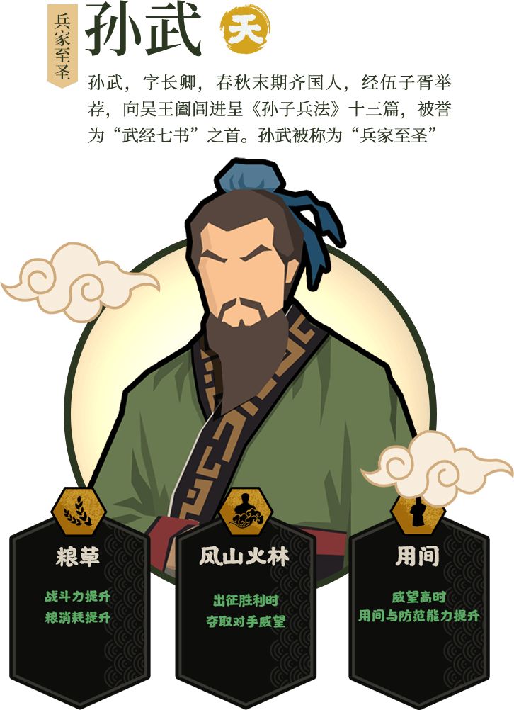 孙武 2