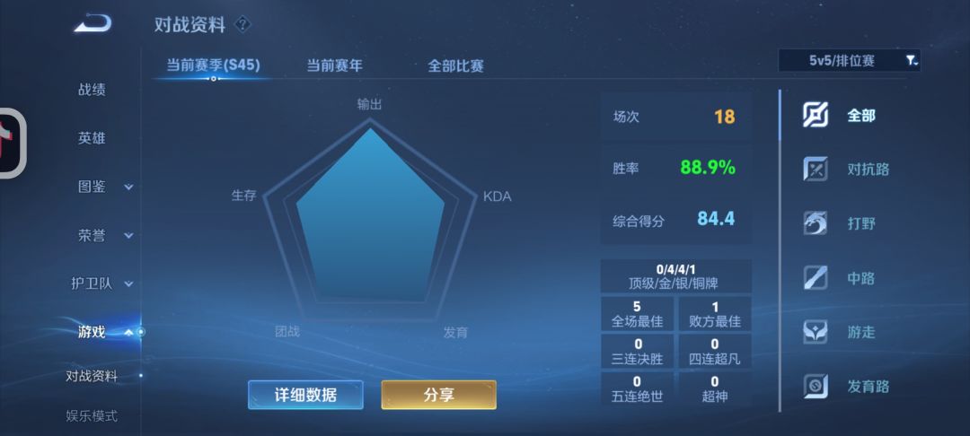 装糖为啥匹不到能带飞的 2