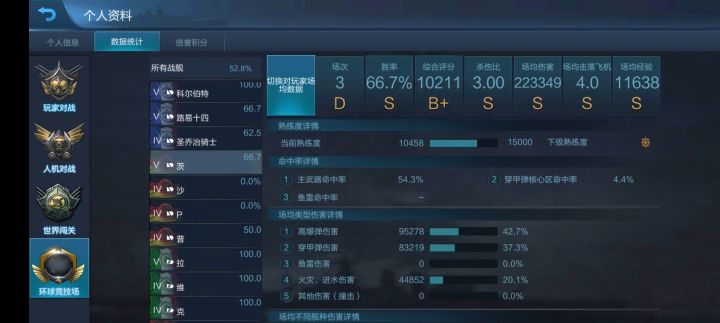 明明是由航空甲板和巡洋船体组成的怪物截图