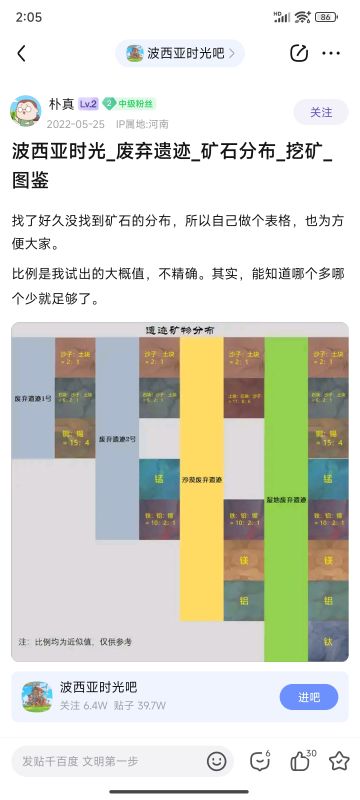 遗迹矿石分布图