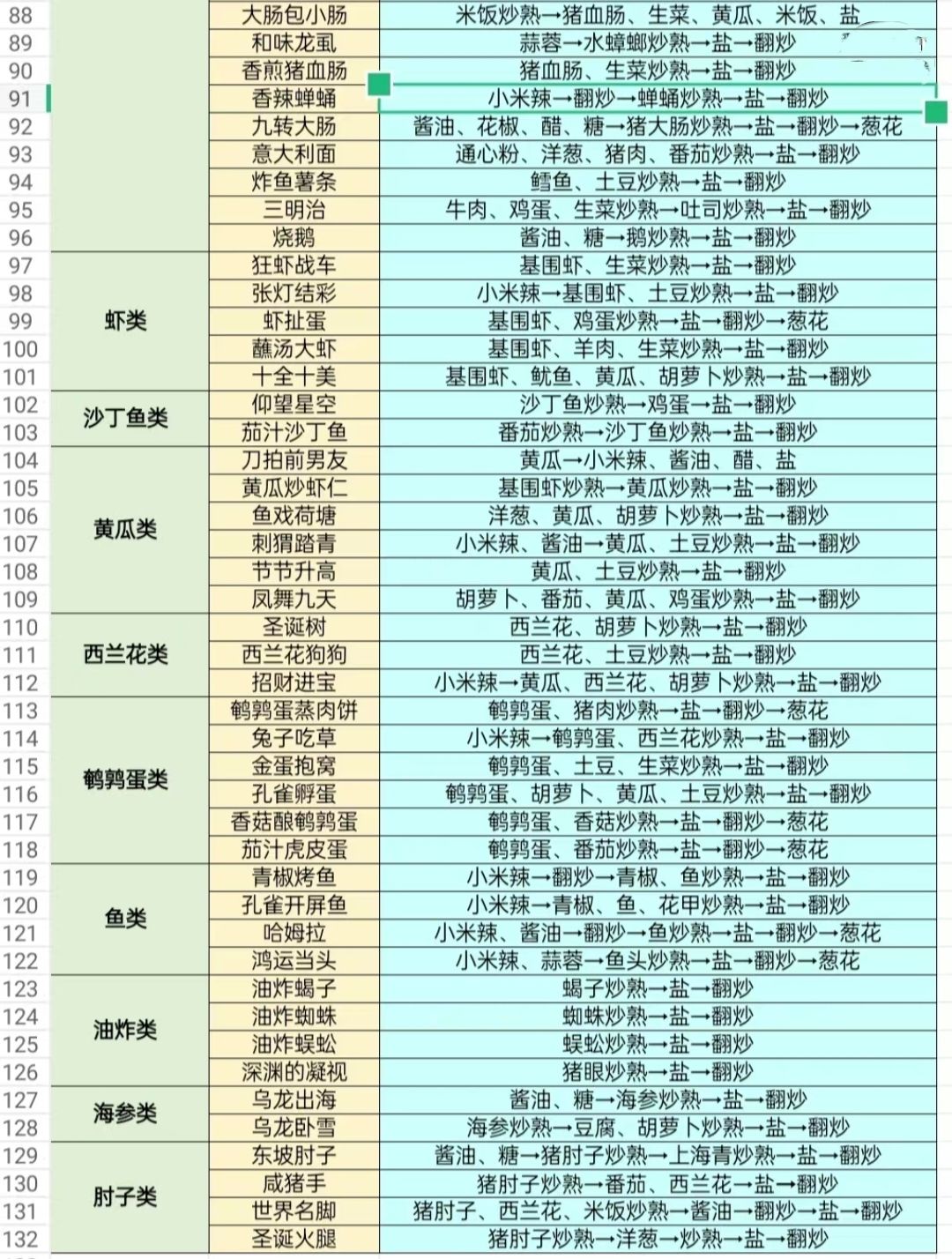 满星菜谱自取 3
