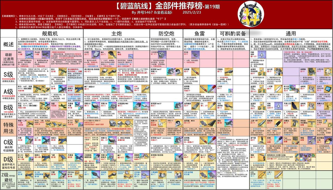 转载-井号榜-金部件推荐榜(19期)截图