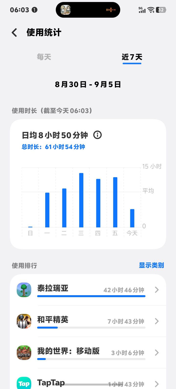 刚入坑2天这样一开始压根不知道怎么玩,后面用旅途上手慢慢就会玩了就是龙蛋怎么找啊?昨天找了一个晚上也没有找到我看讲解大世界有12个有没有什么种子啊求截图