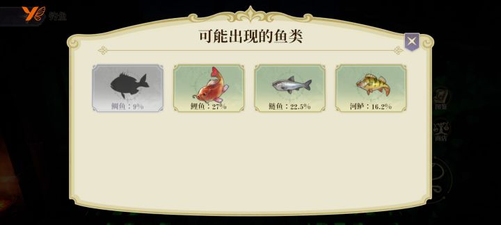 到底有没有鲷鱼 钓了两天 没见过一条截图