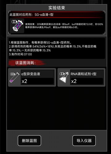 SG-α血清1--8型蓝图