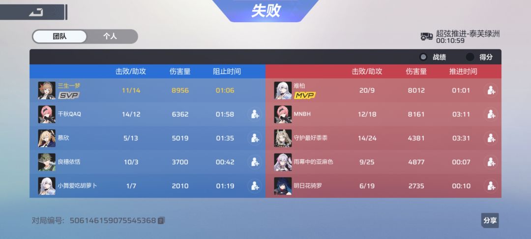 卡拉要似了喵 3