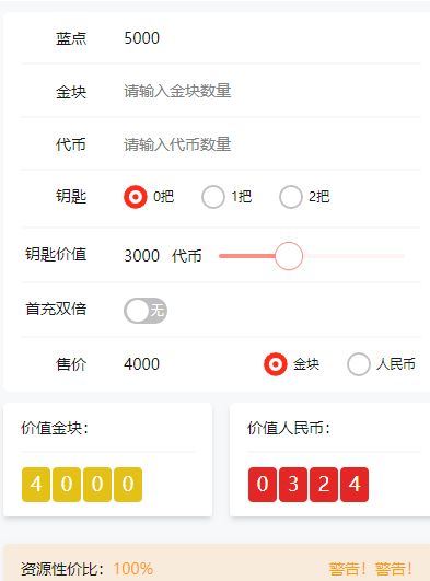 2024.12.13礼包价比 2