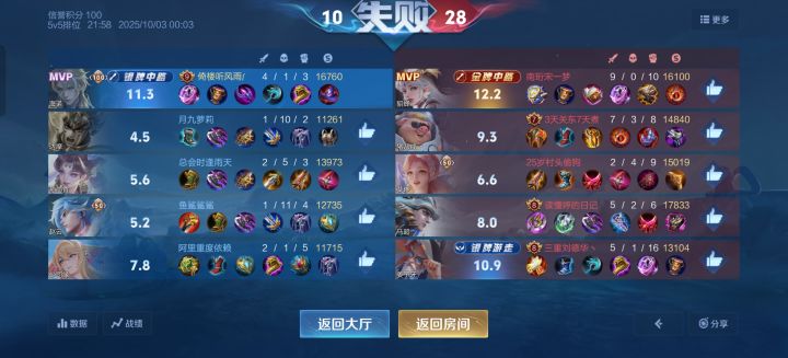 一局三个人才截图