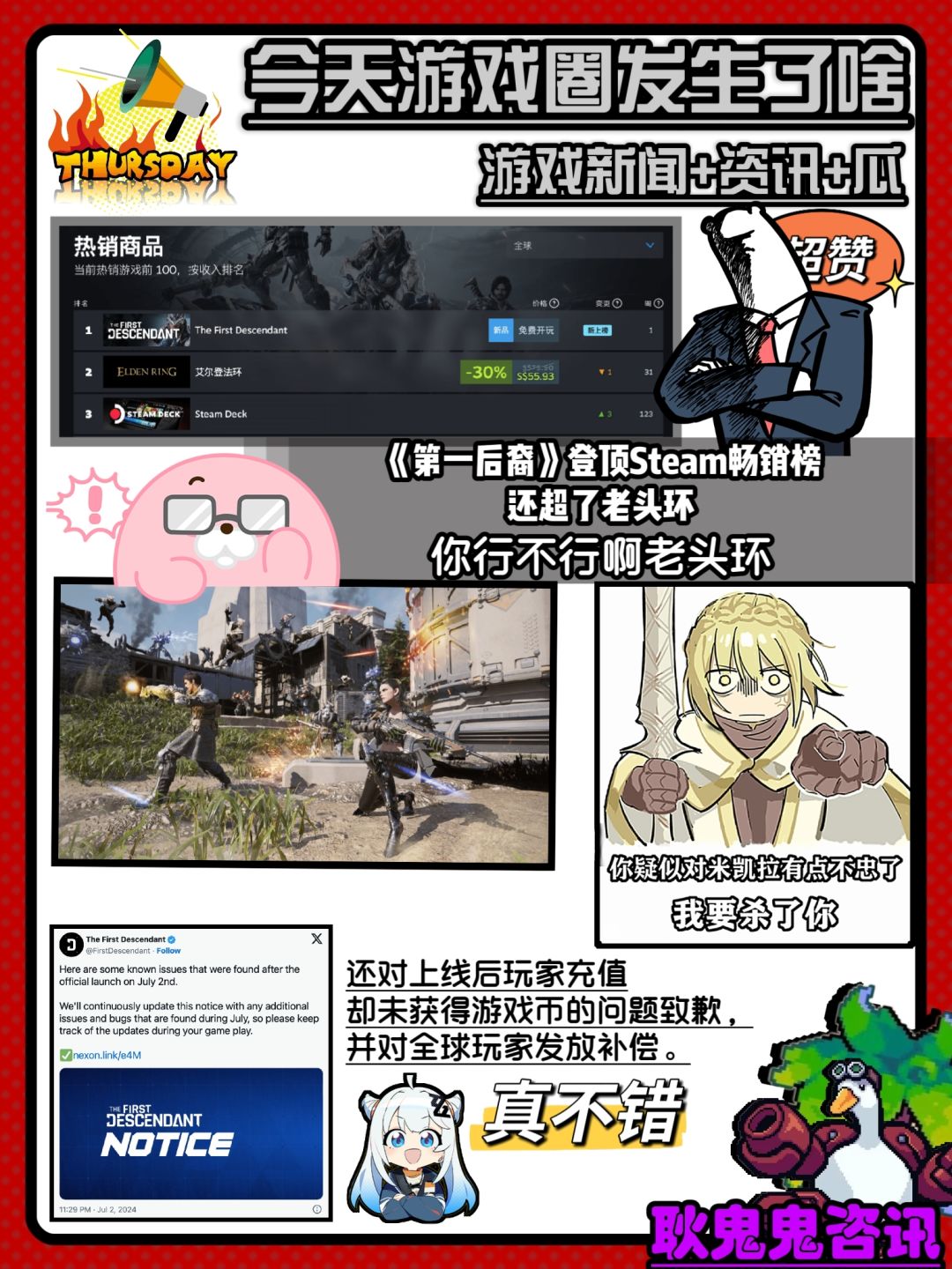 第一后裔超老头环成为榜一,还给玩家补偿❗ 1