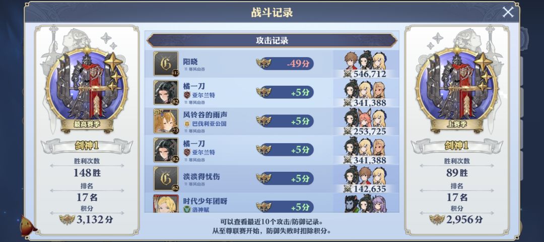 竞赛场败给了阳晓 1