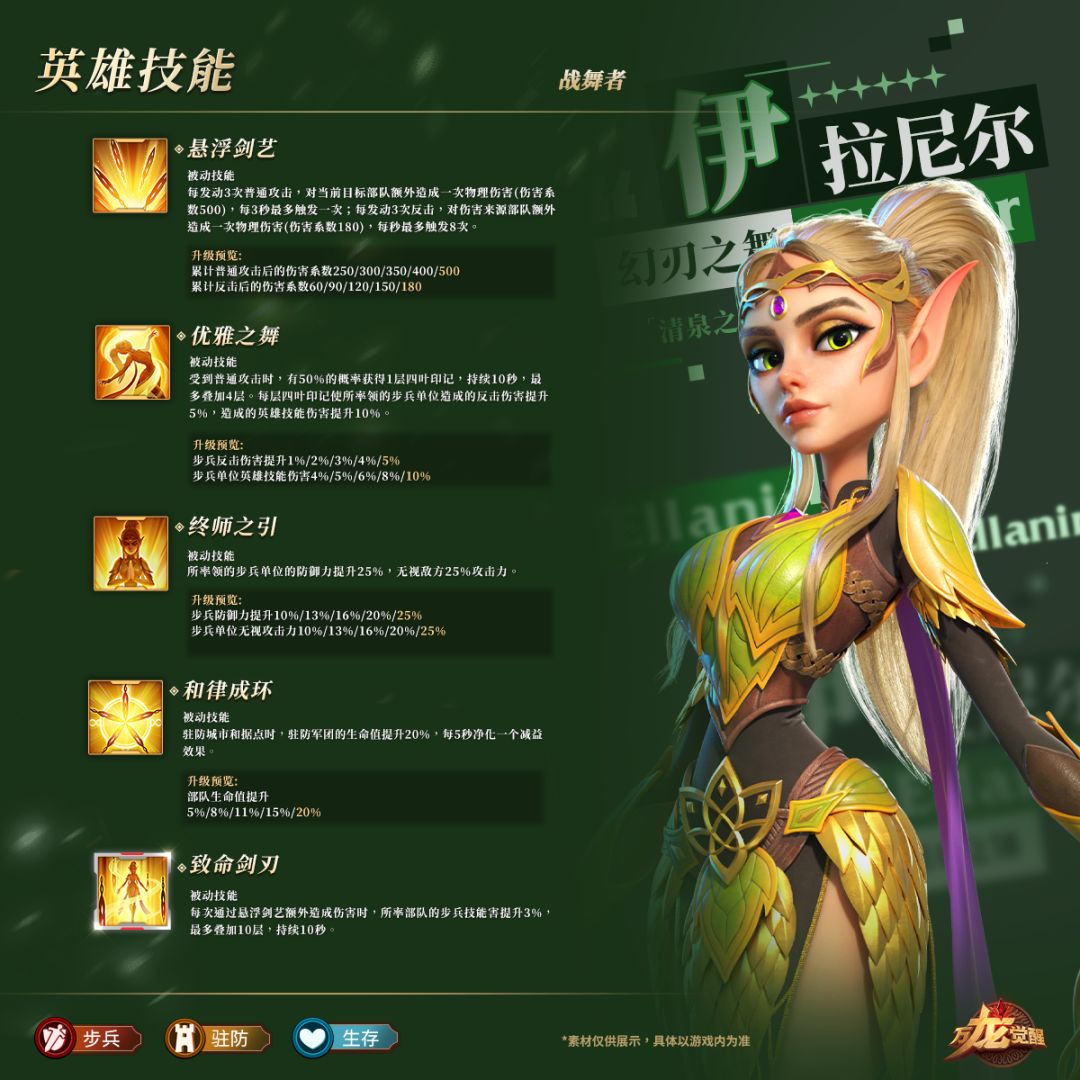 五代步兵英雄乔伦&伊拉尼尔技能详情曝光! 2