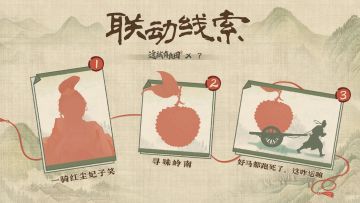 🎁新IP联动即将开启，神秘线索来袭！