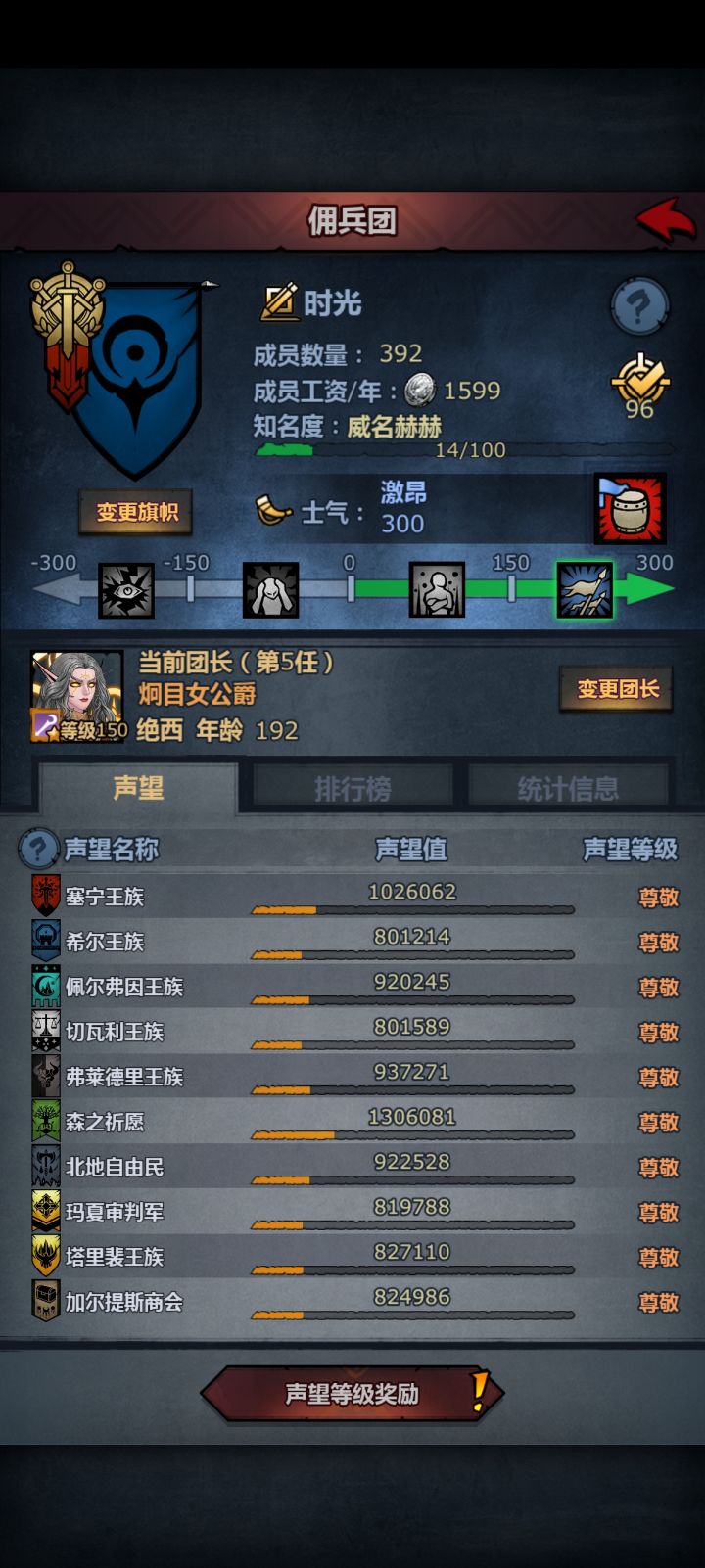 萌新全尊纪念截图