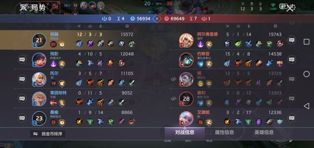 给我气笑了 2
