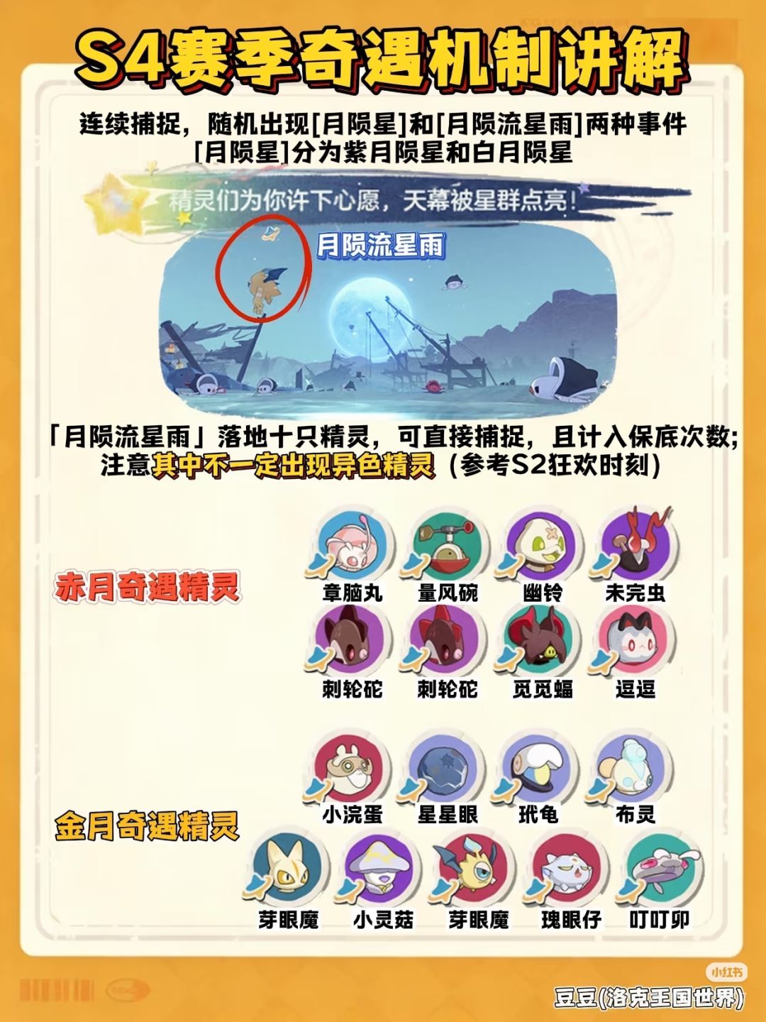 有板板需要抓异色吗? 1