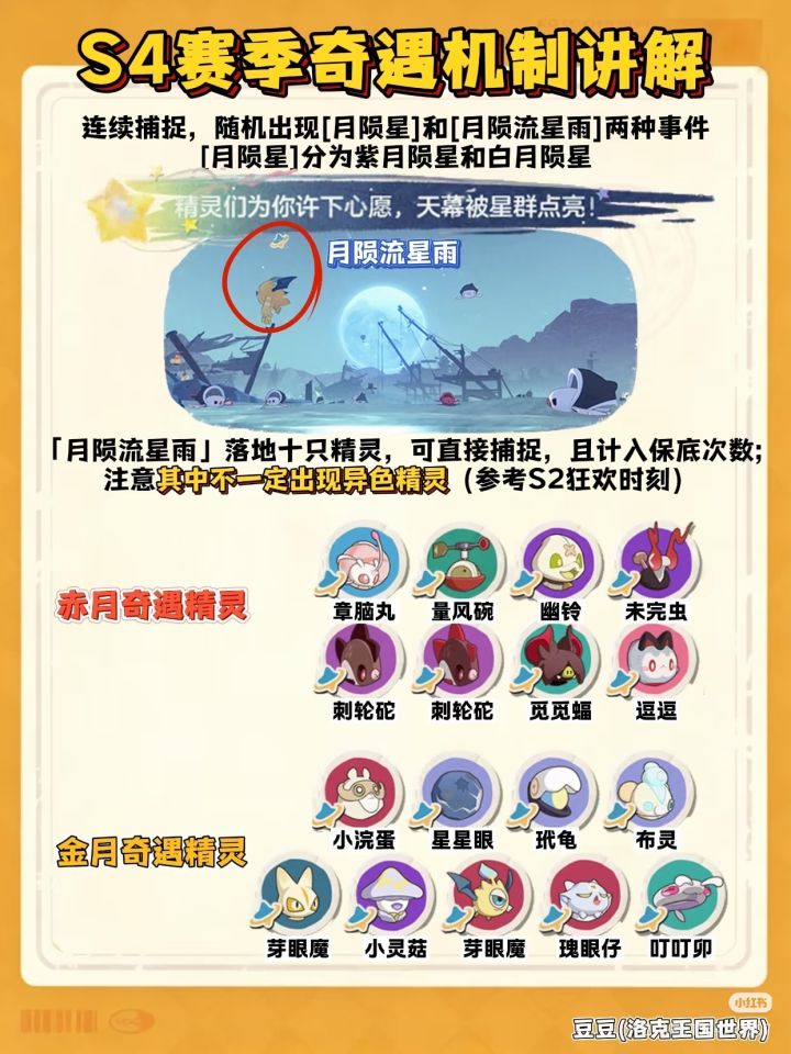 有板板需要抓异色吗？截图