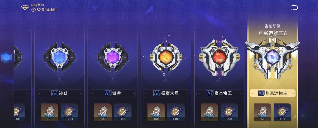 大家都什么段位了? 1