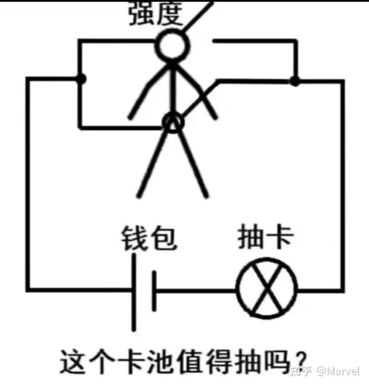 不信yj但我信迷宫饭截图