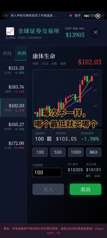 带千万进末日攻略