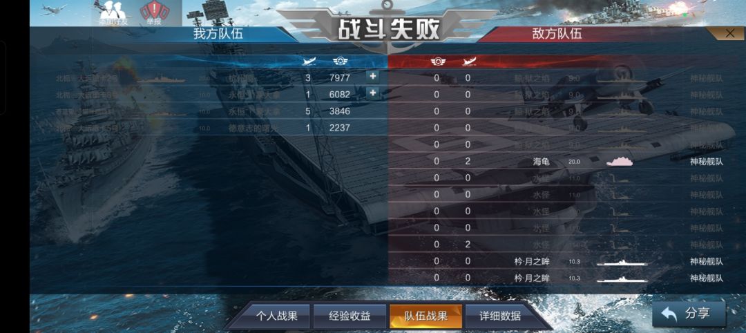 活动是给人打的? 2